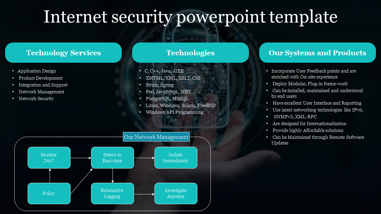 Internet security slide featuring three columns with headings and bullet lists, and a network management flowchart below.