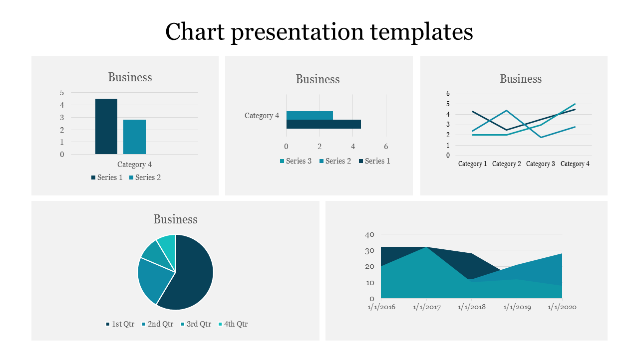 Slide with various chart types in blue, including bar, horizontal bar, line, pie, and area charts, in a business context.