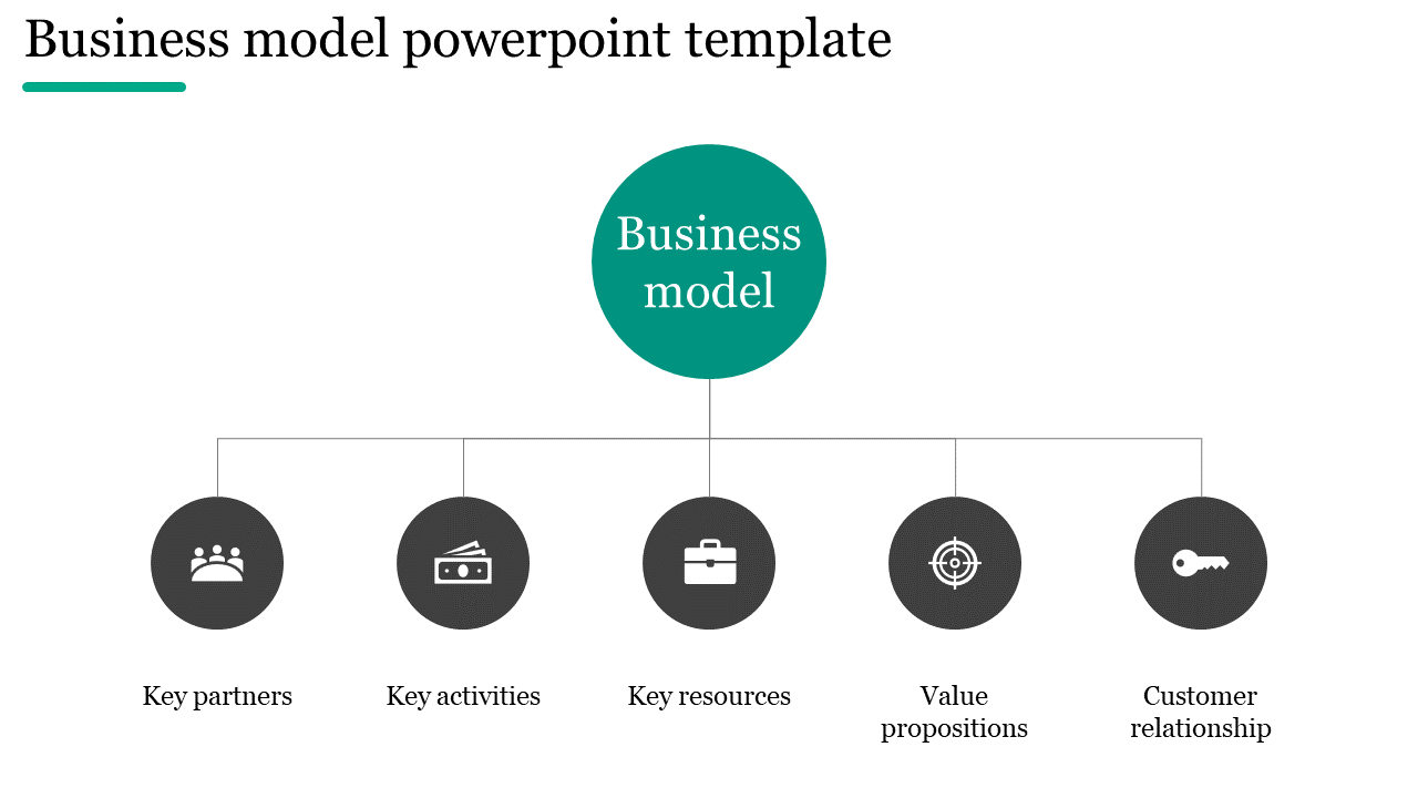 Innovative PowerPoint Swimlane Template Presentation