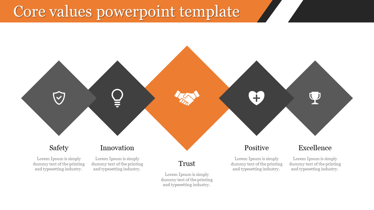 Row of five diamonds, central orange with a handshake icon, surrounded by gray with symbols and captions below.