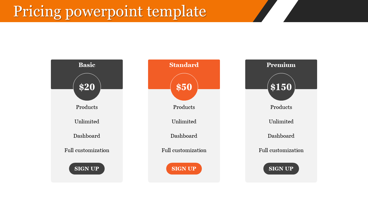 Pricing PowerPoint Template for Effective Cost Structuring