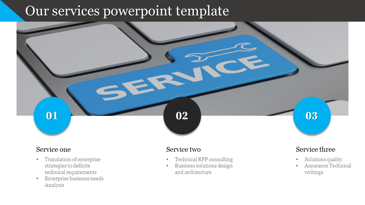 Slide with a gray header, service key visual, and three circular labels numbered 01, 02, and 03 in blue and black.