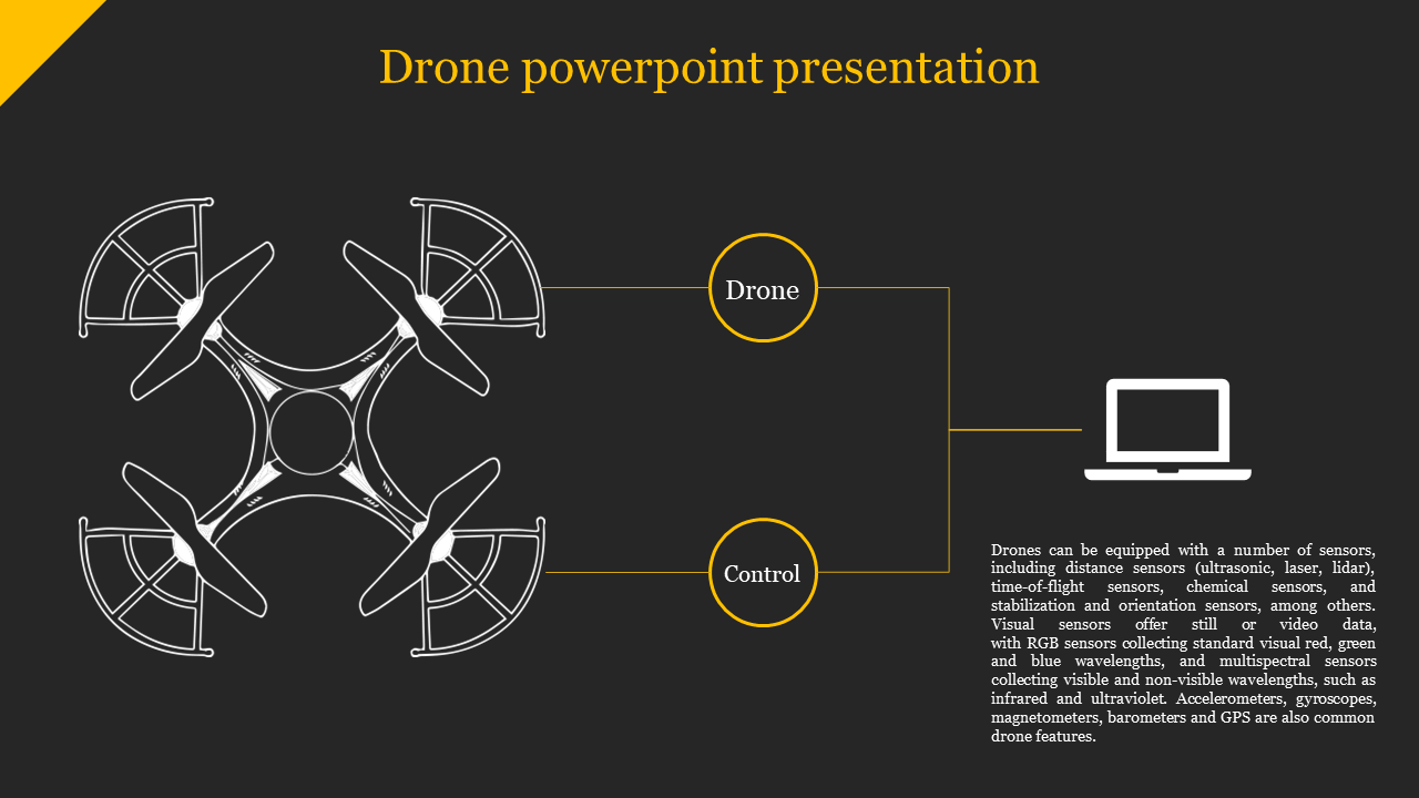 Outline of a drone connected to control icons, on a black background with yellow text elements.