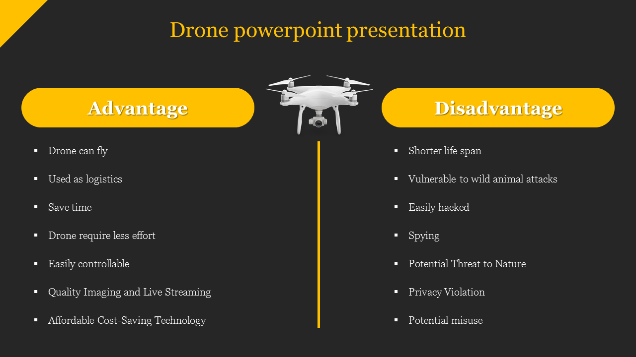 PPT slide on drone advantages and disadvantages, with yellow headers on a black background and a drone image in the center.