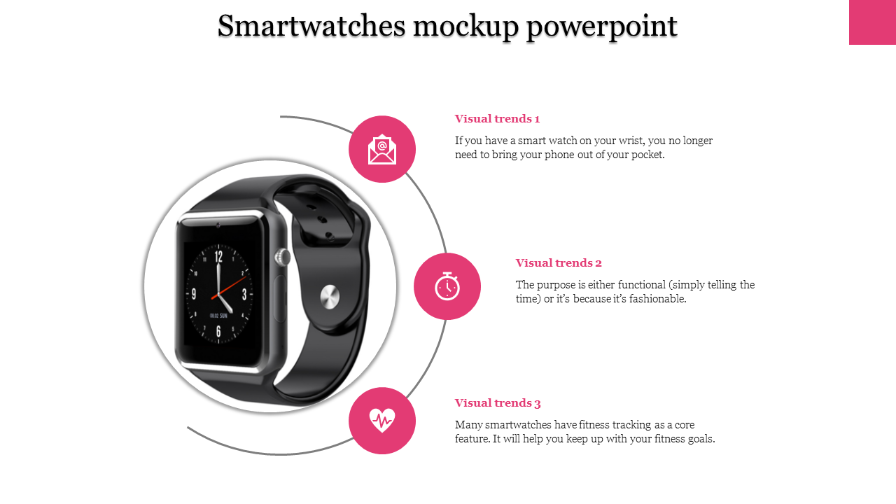 Smartwatch PowerPoint slide featuring a black smartwatch mockup surrounded by visual trend descriptions and icons.