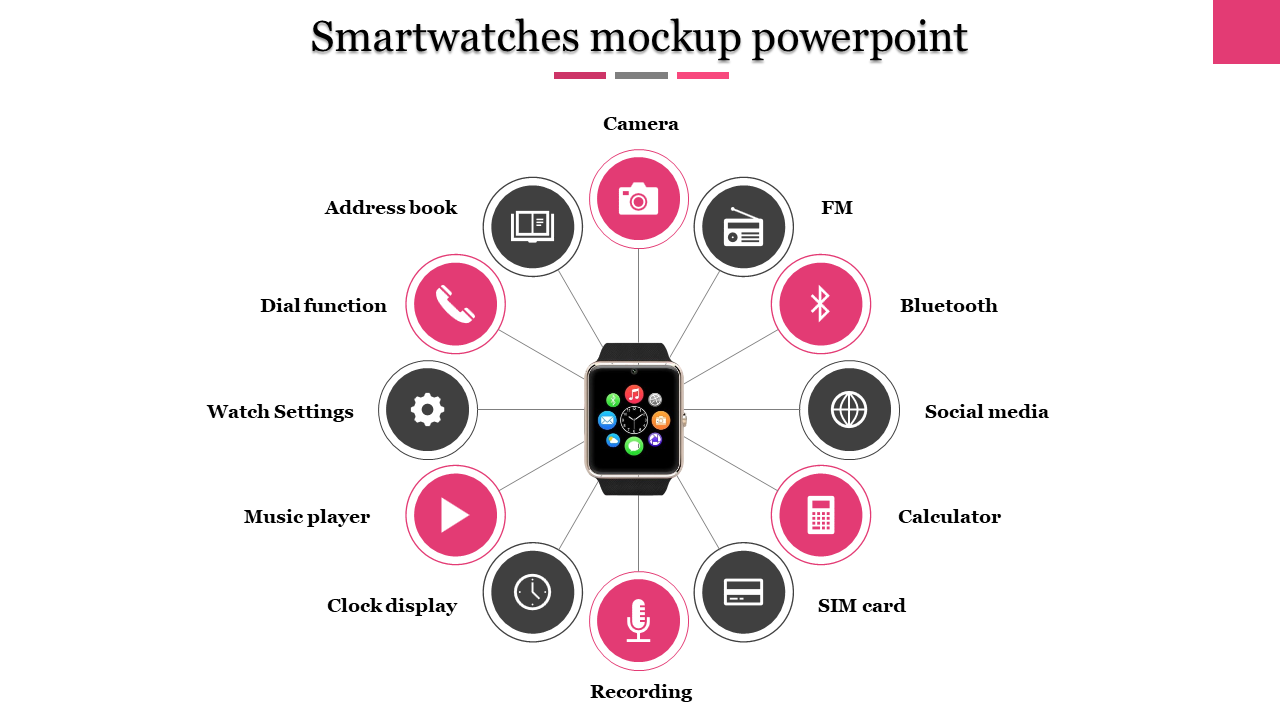 Smartwatch slide featuring feature icons in pink and gray, arranged in a circle around the watch mockup.