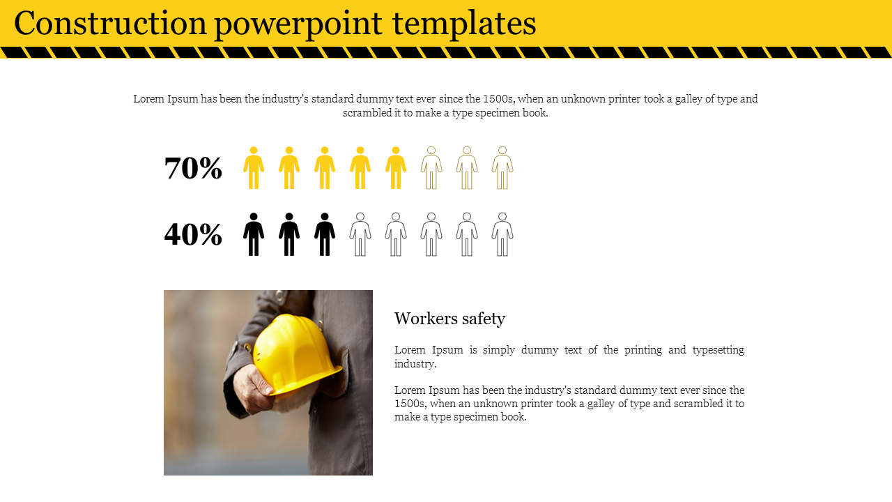 Slide featuring construction statistics, safety figures, a yellow helmet photo, and placeholder text about worker safety.