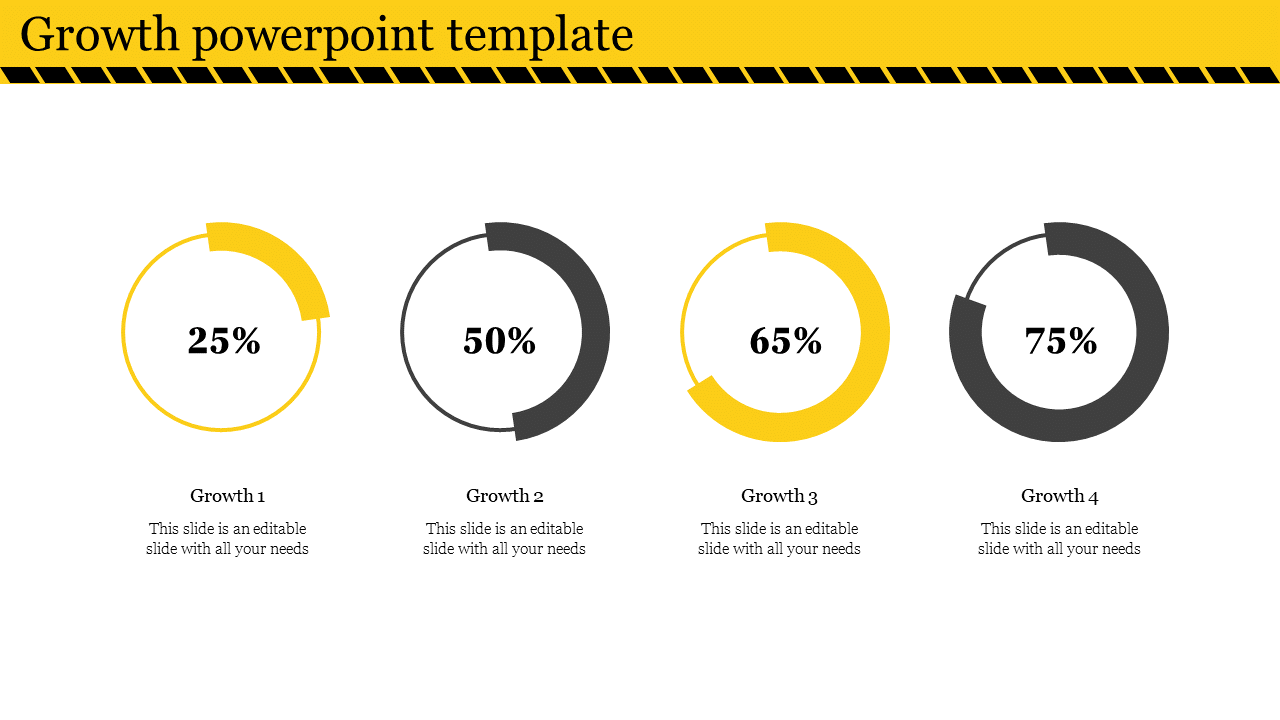 Four circular progress indicators in alternating yellow and black showing percentages, arranged on a white background.