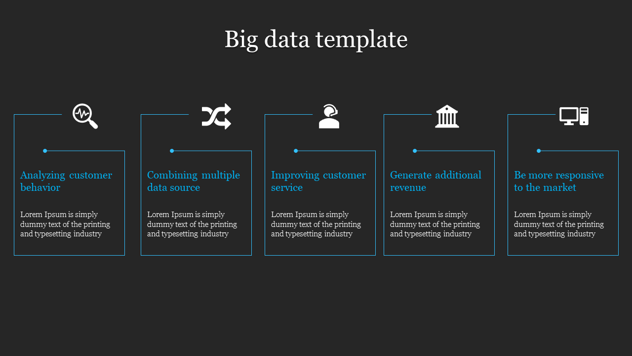 Dark themed slide with five teal outlined boxes containing icons and descriptions about big data benefits.