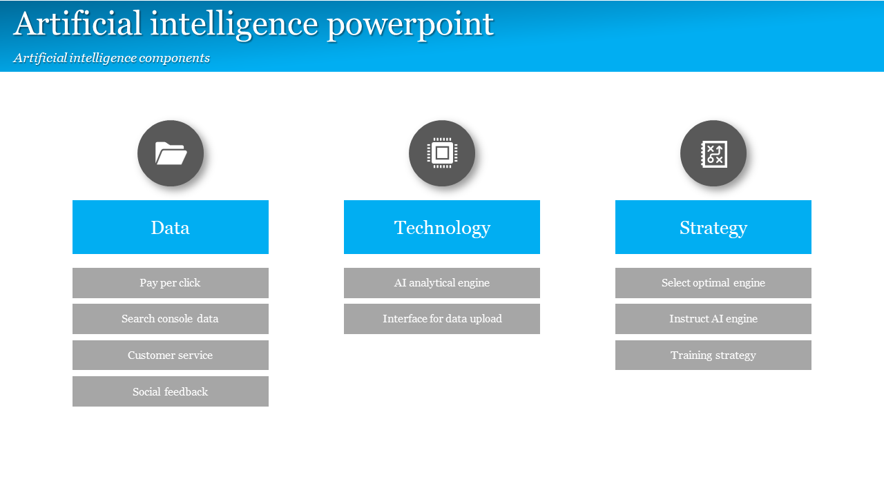 Get the Best Artificial Intelligence PowerPoint Slides