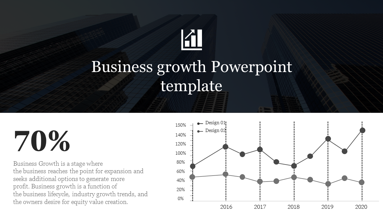 Download Our  Business Growth PowerPoint Template