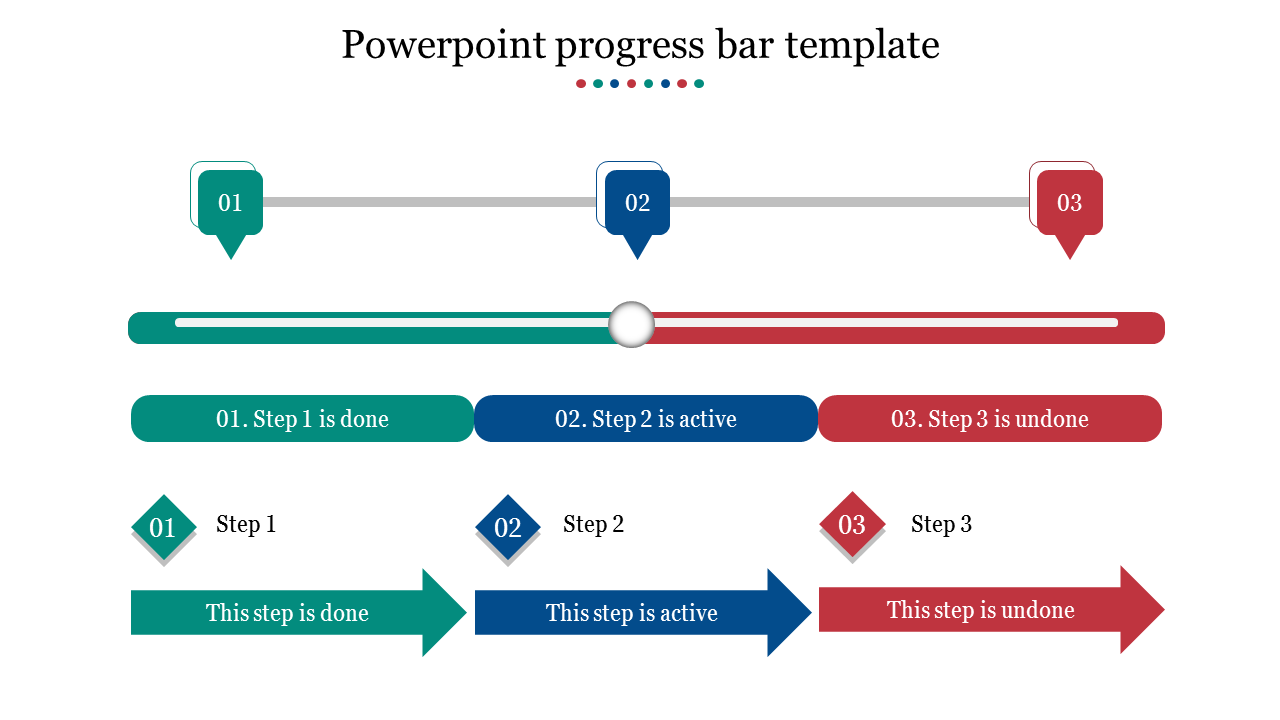 Progress bar template with three steps, indicating the completion status for each step using green, blue, and red colors.