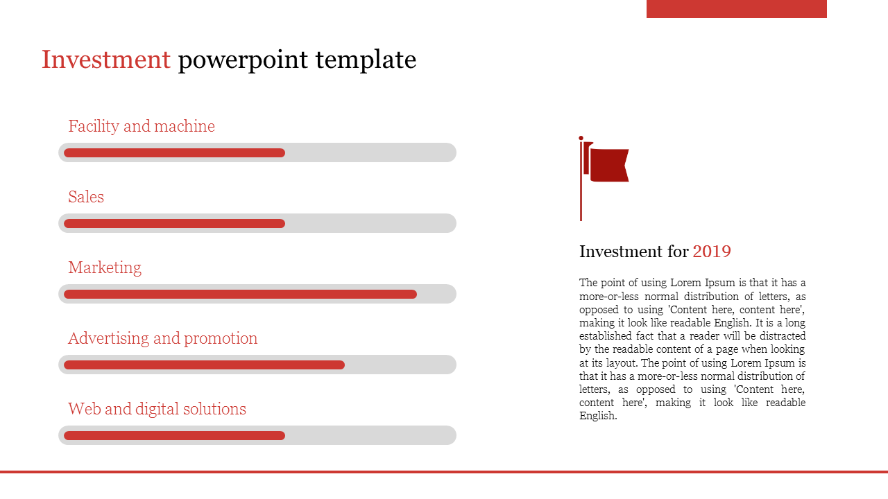 Investment PPT slide with progress bars representing various areas from the facility and machine web digital solutions.