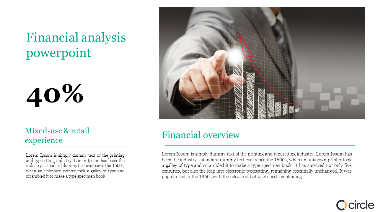 Unlimited Financial Analysis PowerPoint And Google Slides