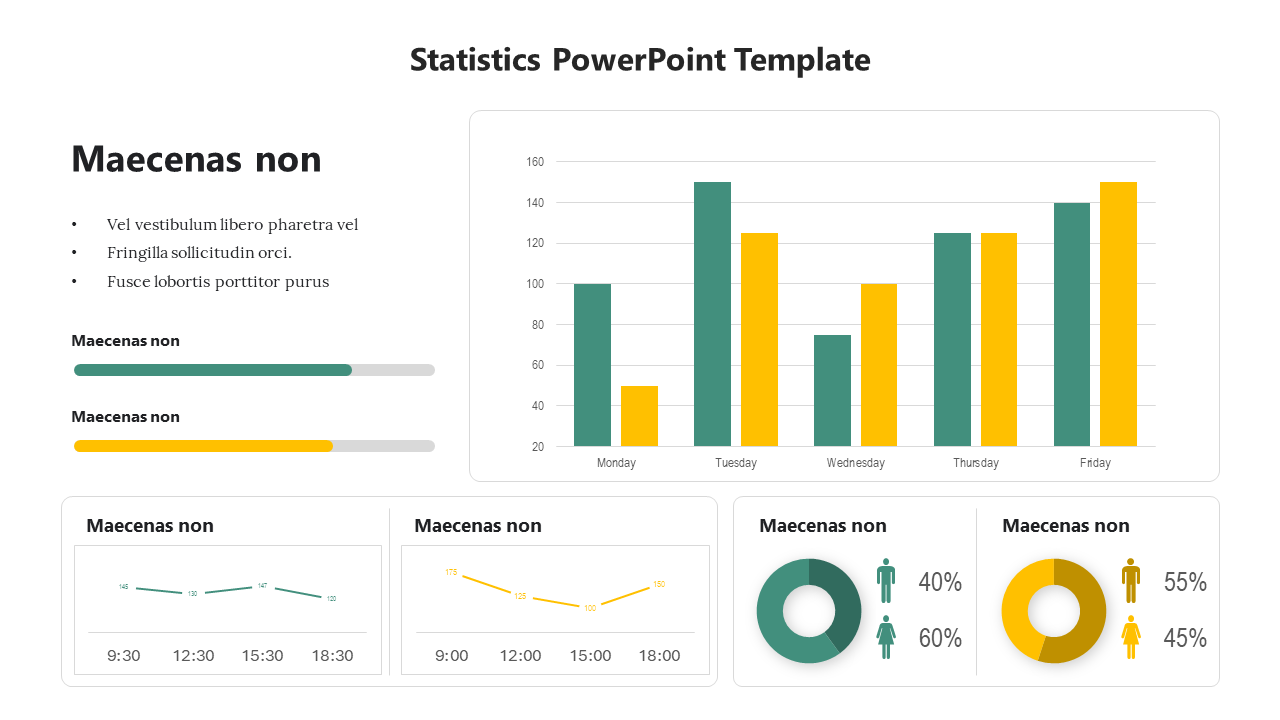 Statistics slide with bar charts, line graphs, and pie charts showing data trends and analysis across different times.