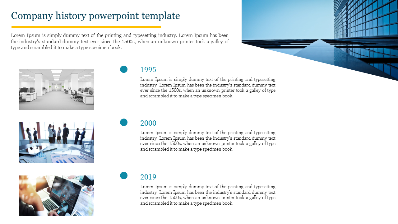 Vertical company history timeline with key years 1995, 2000, and 2019, and images, set against a blue building background.