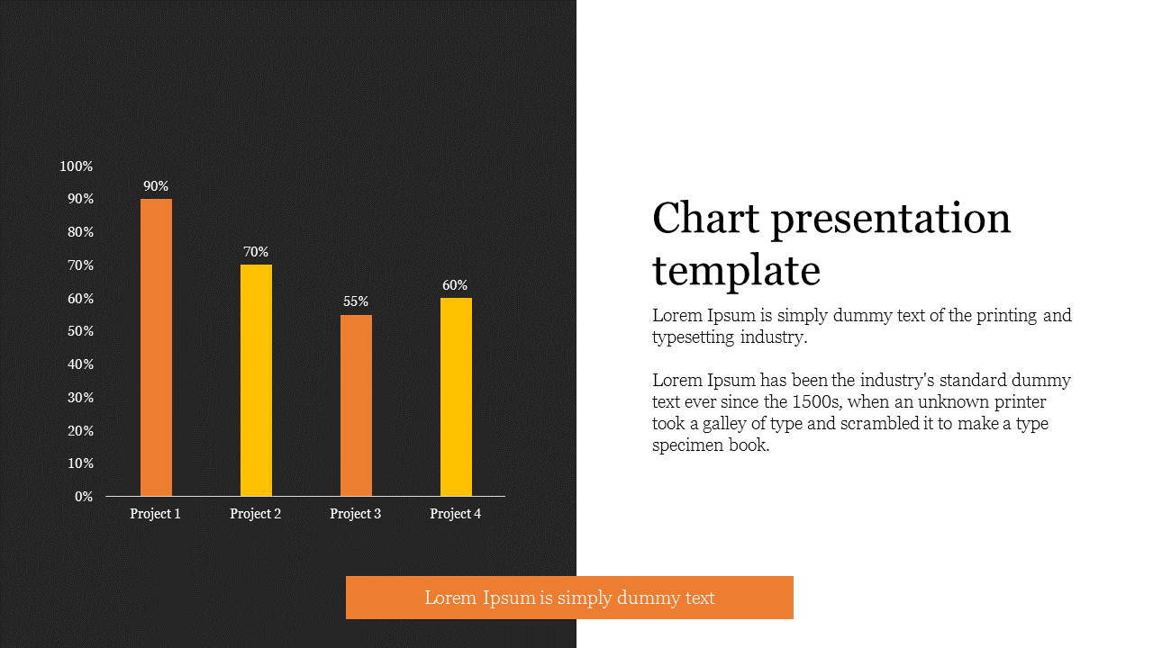 Chart PPT Presentation Template for Clear Data Visuals