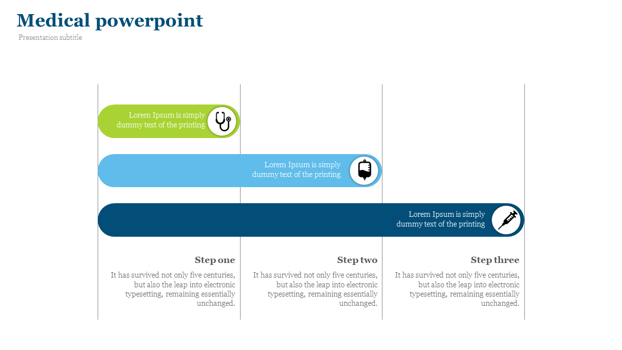 Best Medical PPT Template for Healthcare Presentations