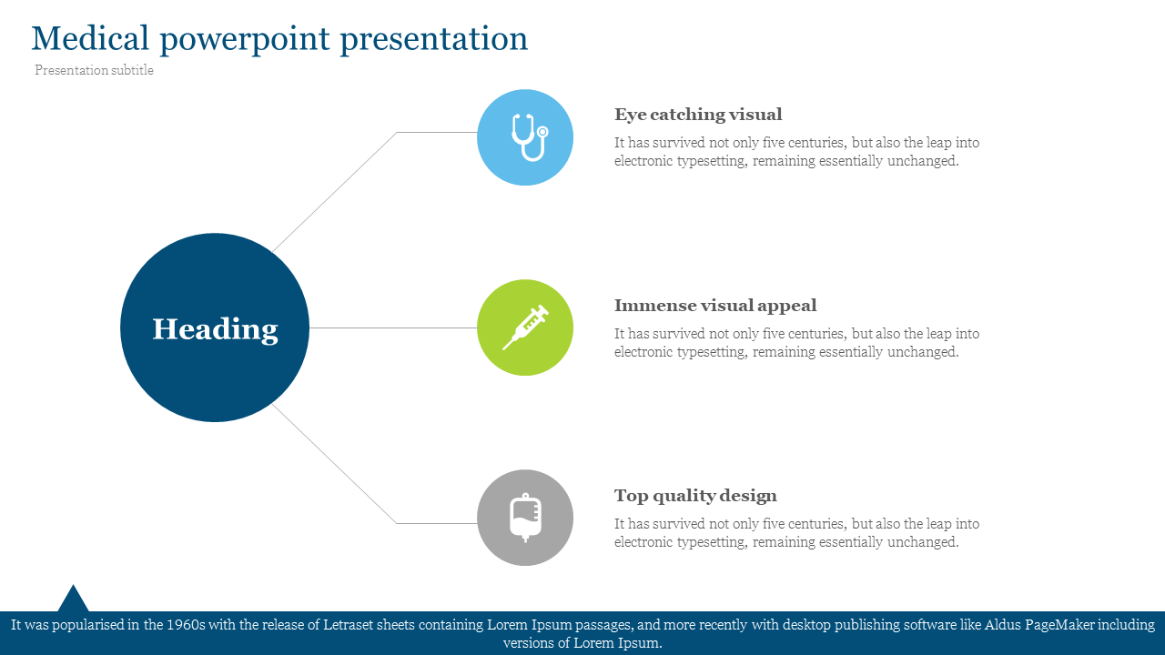 Comprehensive Medical PowerPoint Presentation Design