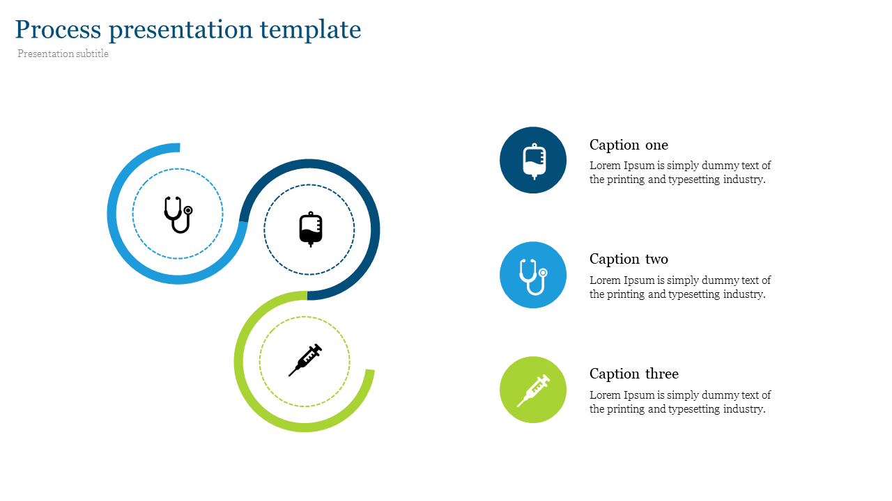 Process Presentation Template for Effective Workflows