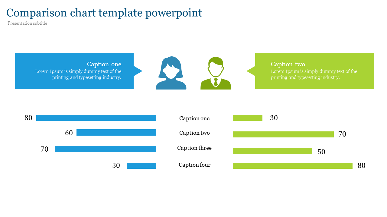  Comparison Chart Template PPT and Google Slides Designs