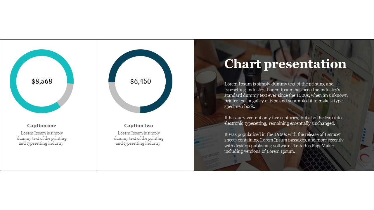 Slide with two donut charts displaying values and a text section on the right with a blurred background image.