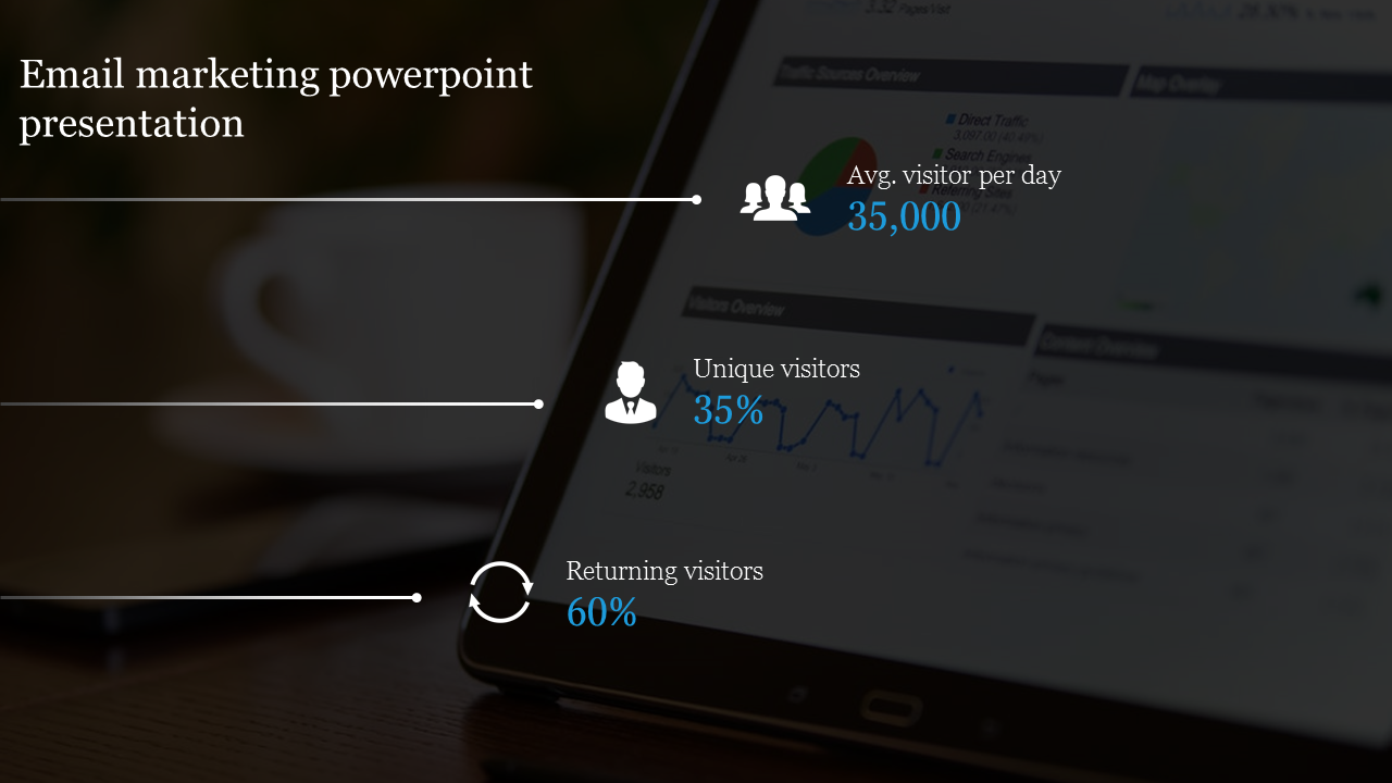 Email marketing slide showing average daily visitors, unique visitors, and returning visitors data with a sleek design.