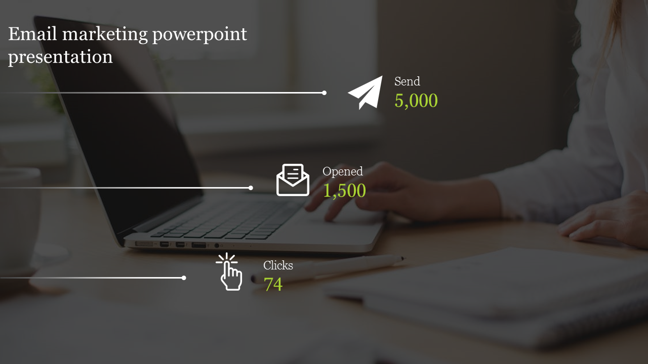 Ready To Use Email Marketing PPT and Google Slides Presentation 