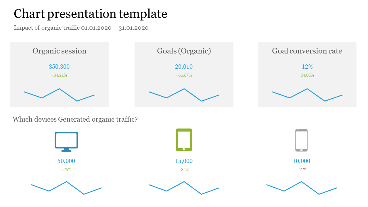 Elegant Chart Presentation Template Slides Designs