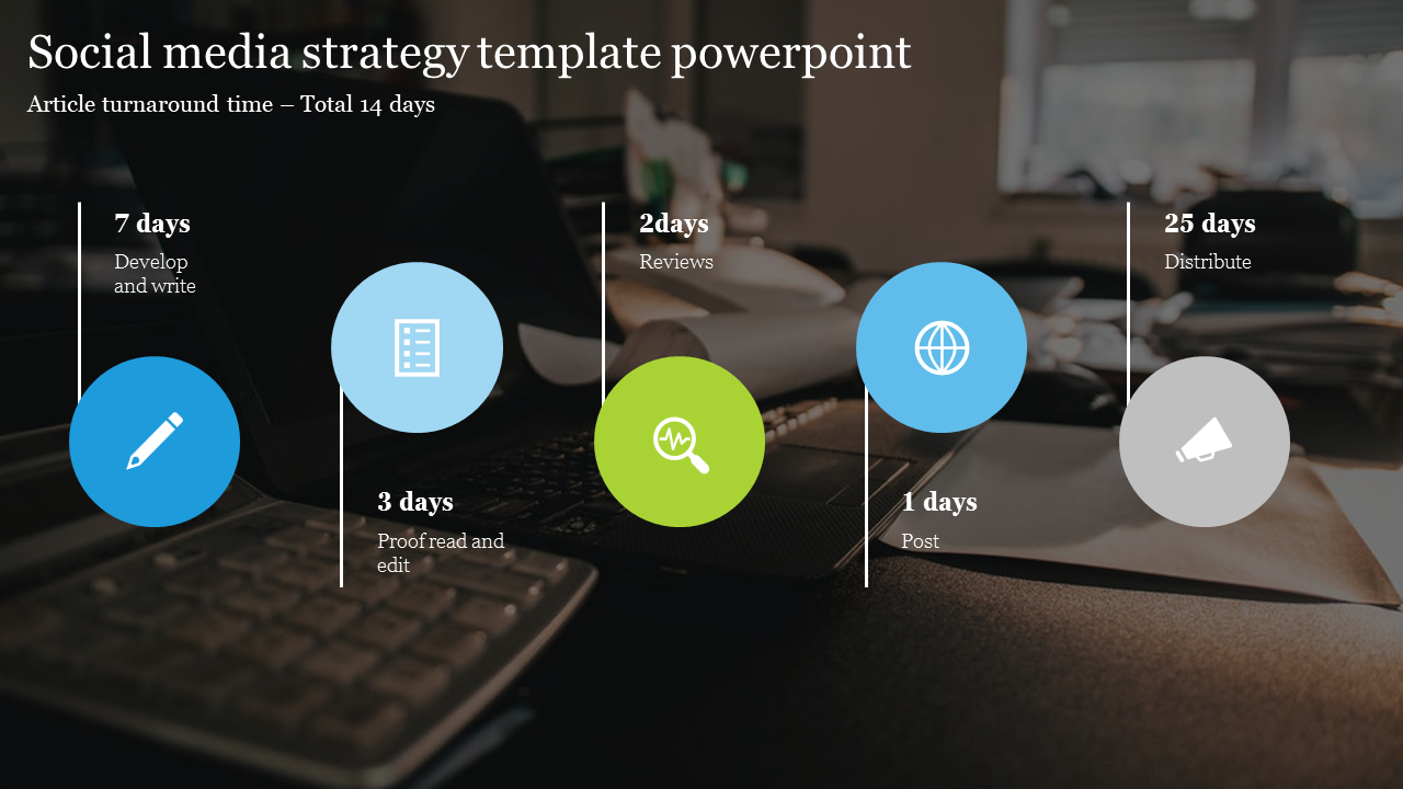 Social media strategy PPT template showing the article's turnaround time with stages and five colorful icons.