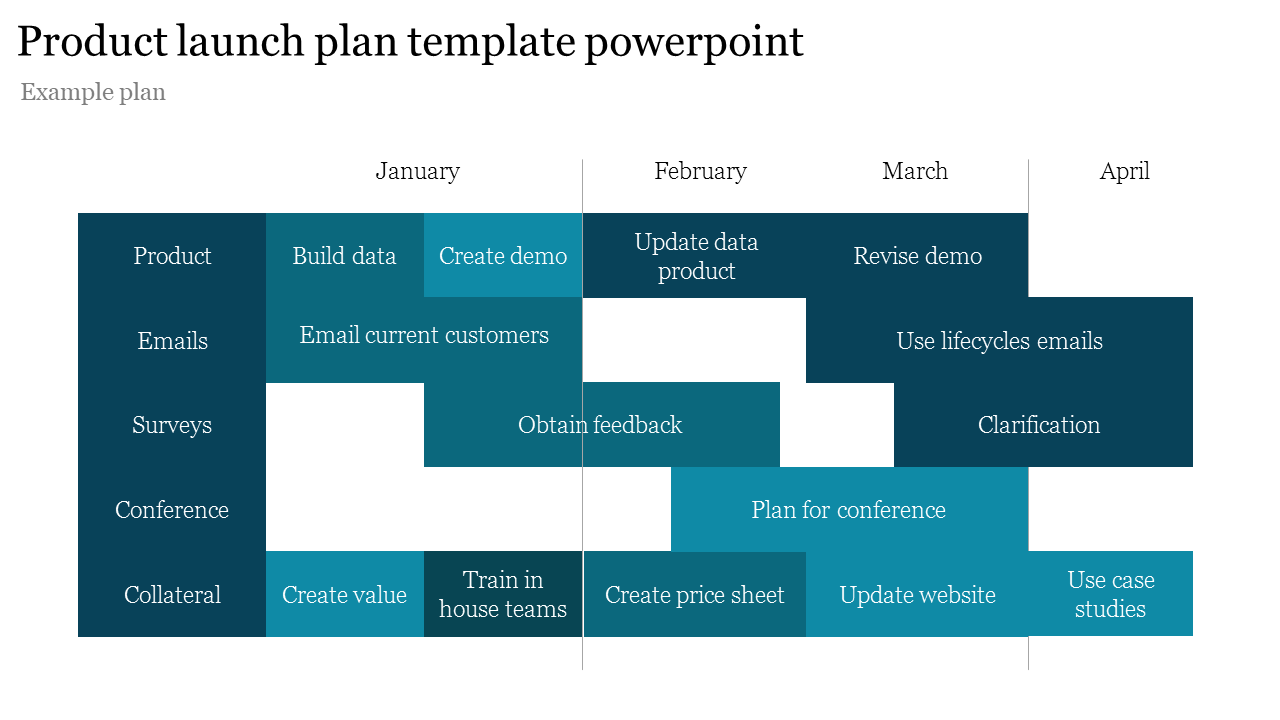 Gantt chart style layout showing tasks for a product launch plan across four months, using various blue shades.