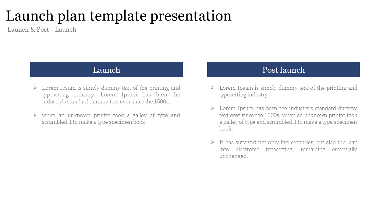 Launch plan slide split into two columns with blue headers and bulleted text explaining different stages.