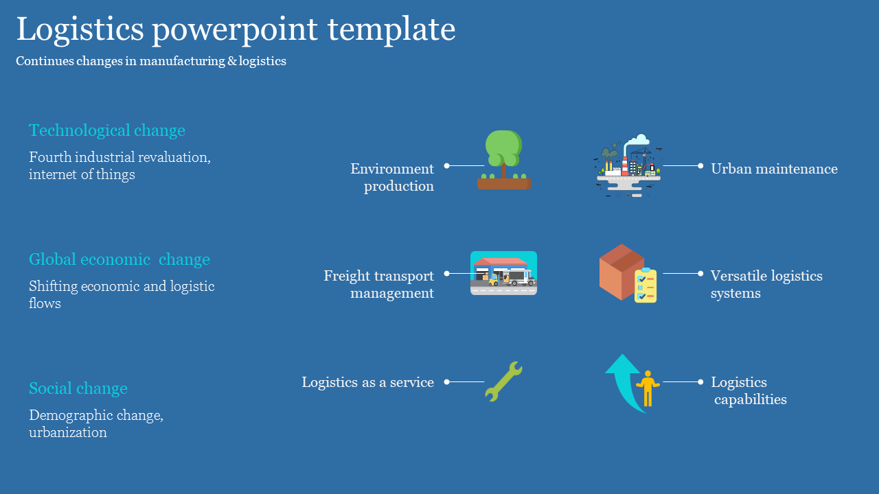 Illustrative logistics slide featuring icons of trucks, packages, and trees against a blue backdrop with descriptive labels.