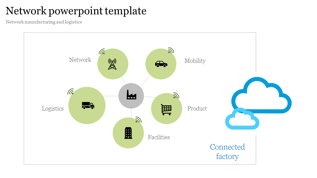 Illustration of network manufacturing and logistics with central factory icon connected to surrounding nodes.