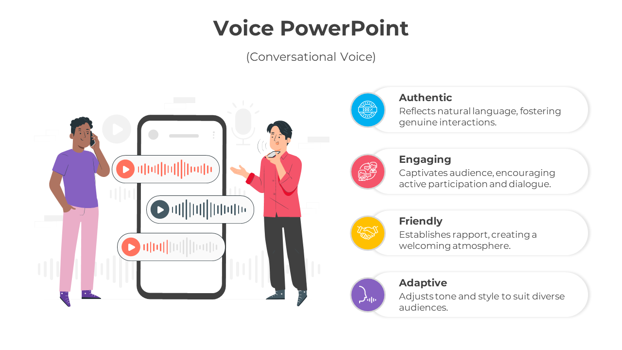 Voice slide with a phone interface, people interacting, and sections highlighting qualities of conversational voice.