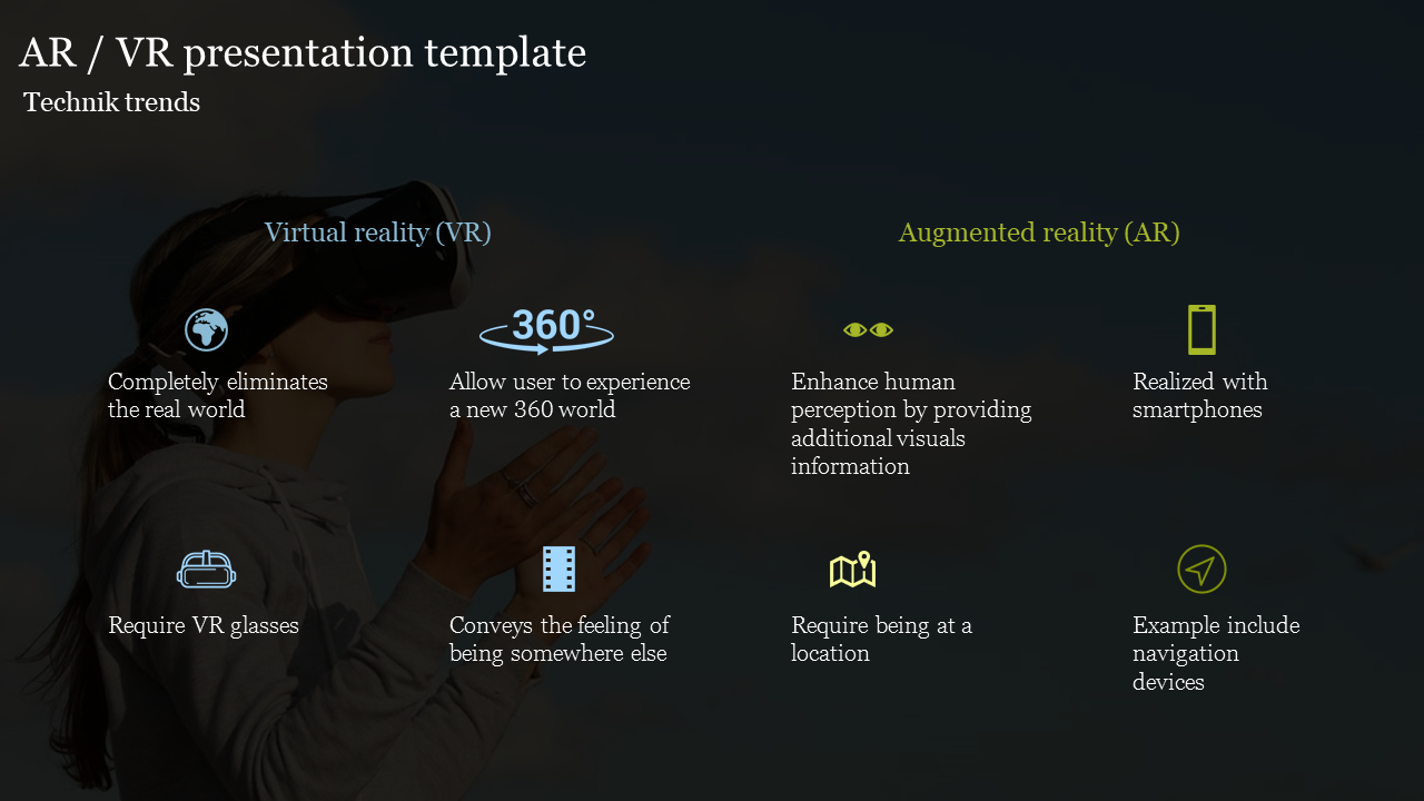 AR VR Presentation Template With Icons PPT PowerPoint Slide