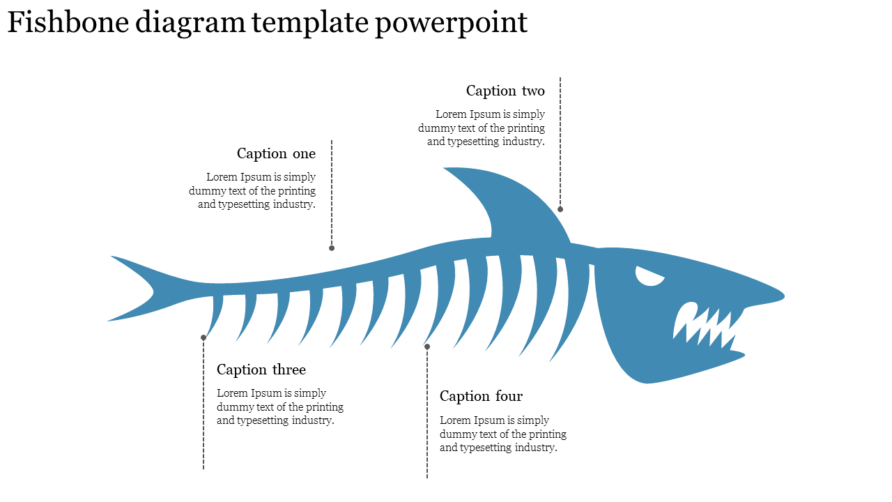 Blue fishbone diagram with a stylized skeleton, featuring four sections on the body with captions.