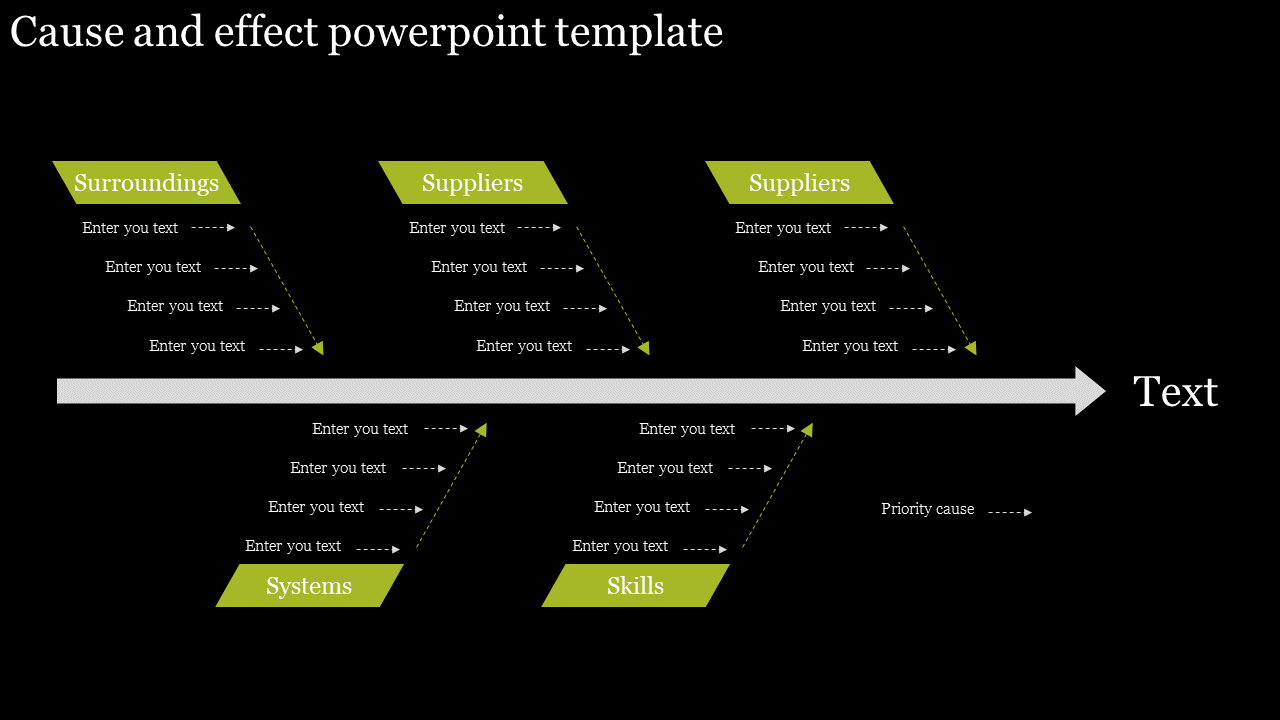 Elegant Cause And Effect PowerPoint Template And Google Slides