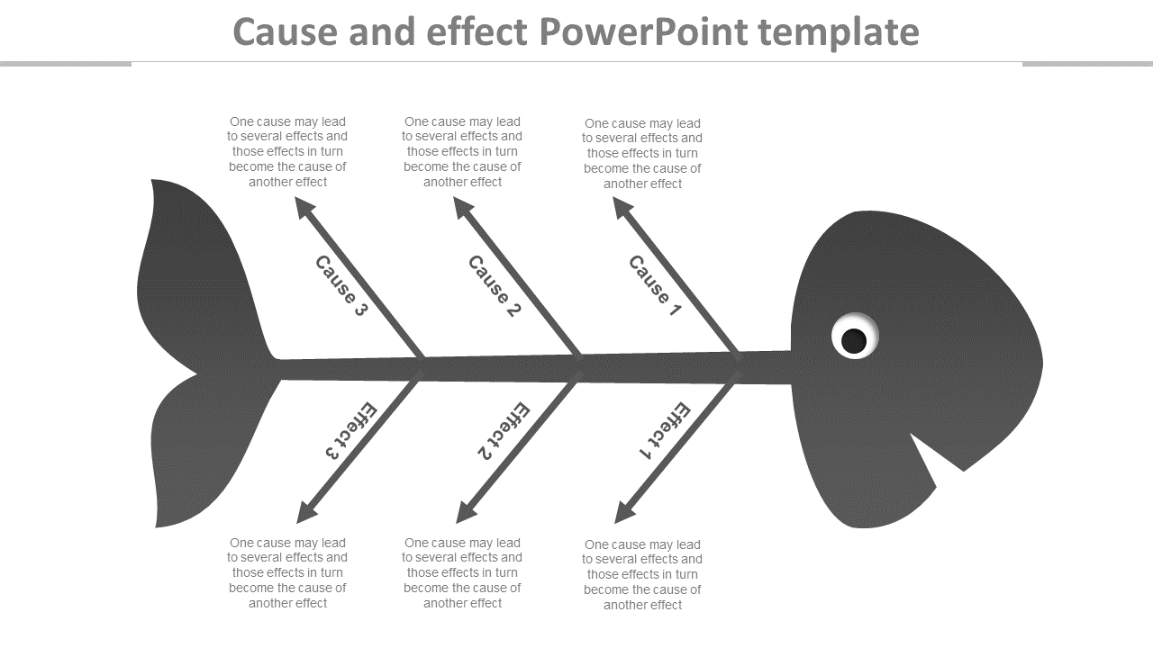 Cause And Effect PowerPoint Template With Arrow Model