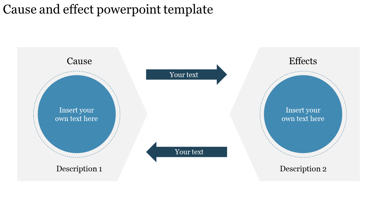 Cause and effect PowerPoint template with two hexagons, showing cause on the left and effect on the right, linked by arrows.