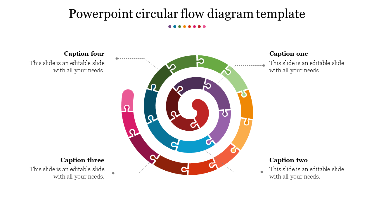 Colorful circular spiral flow diagram with segmented puzzle pieces and four caption areas placed in a white background.