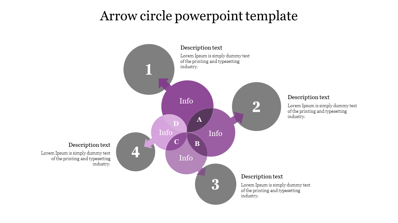 Creative Arrow Circle PowerPoint Template And Google Slides