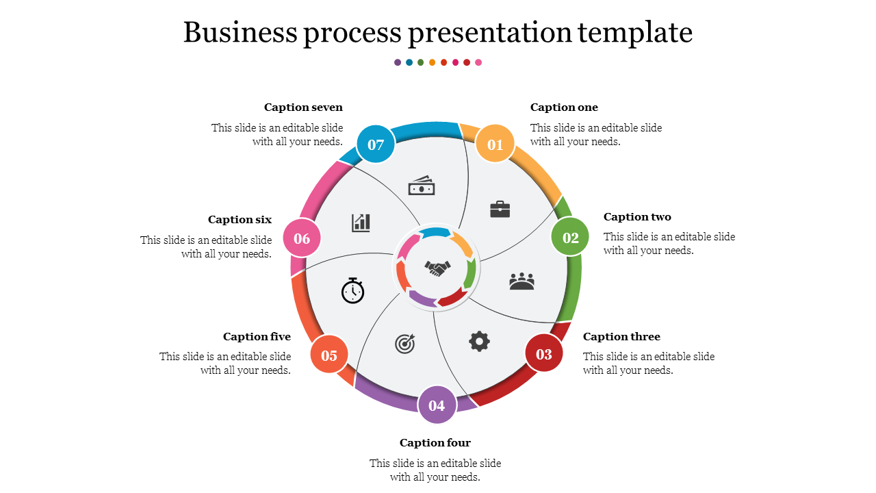 Circular business process diagram with seven colorful sections, each containing an icon and numbered caption.