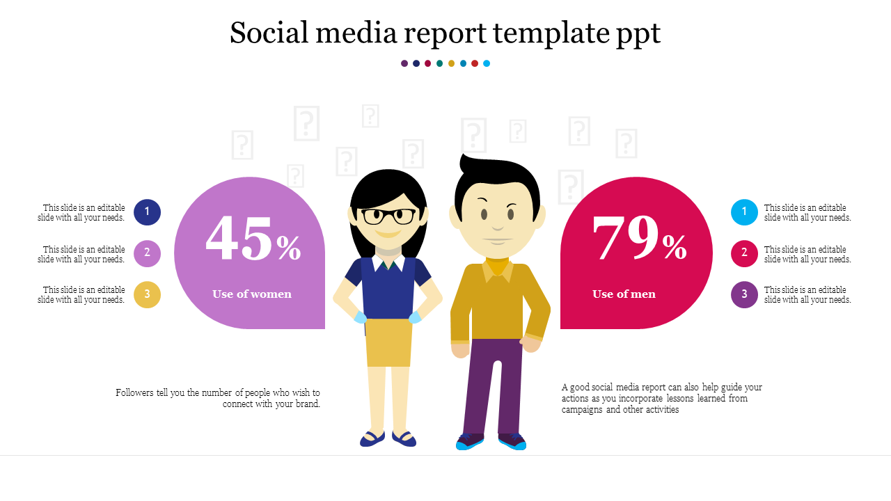 Animated Social Media Report Template PPT &amp; Google Slides