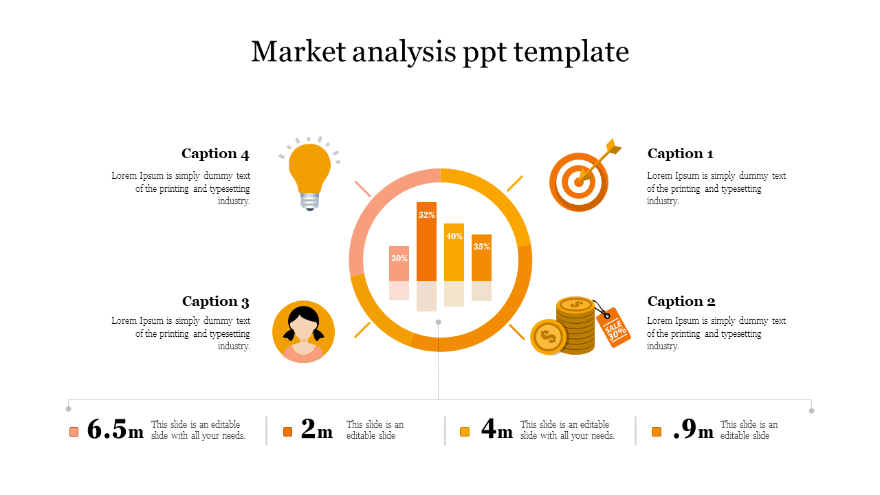 Market analysis slide featuring a colorful central bar chart surrounded by four icons and text area.