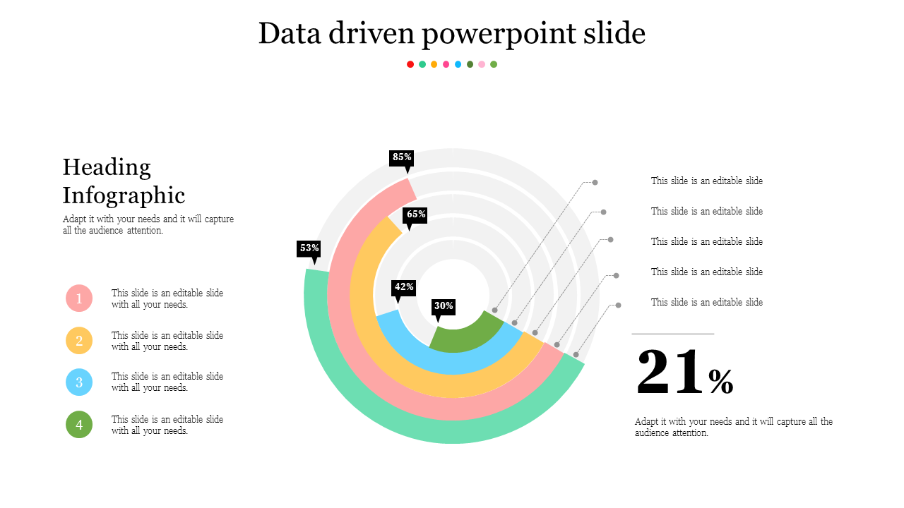 Concentric circular infographic with five clorful segments, each showing percentages with four numbered captions.