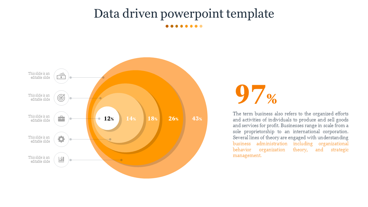 Data driven slide with layered concentric circles displaying percentages on an orange gradient.