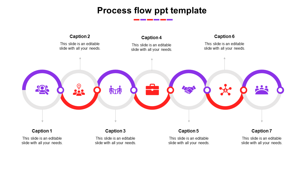 A slide with seven circular stages each with icons, connected by arrows with caption areas on a white background and a title.