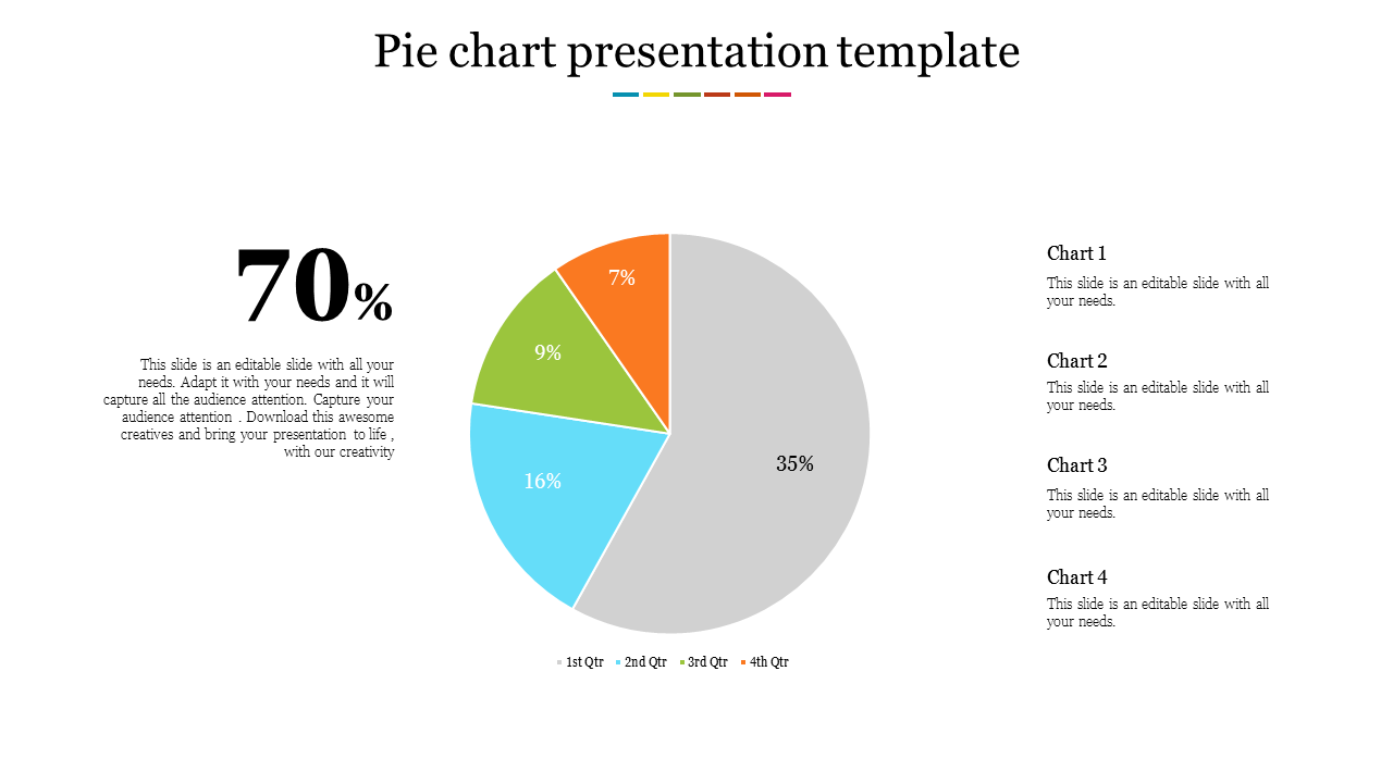 A pie chart broken into four colored sections with percentages, labeled by quarters, and descriptive placeholder text areas.