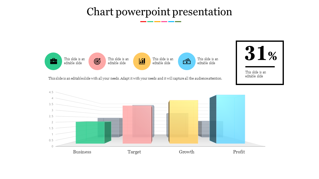 3D bar chart with green, red, yellow, and blue bars for business metrics, with a percentage indicator on the right.